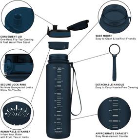 img 3 attached to 🚰 Super Sparrow Sports Water Bottle - 12oz, 17oz, 25oz, 32oz, 50oz - Non-Toxic BPA Free, Eco-Friendly Tritan Co-Polyester Plastic - Fast Water Flow, Flip Top, One-Click Open