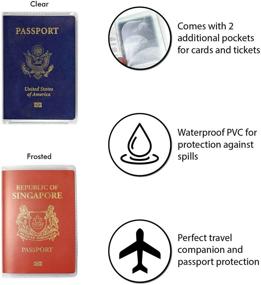 img 1 attached to Secure Your Passport with a Transparent Frosted Protector Organizer