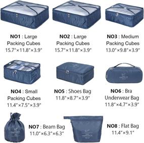 img 2 attached to Packing Luggage Organizers Waterproof Toiletry Travel Accessories in Packing Organizers