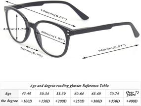 img 3 attached to 👓 Kerecsen 5 Pairs Retro Round Frame Reading Glasses: Stylish & Comfortable Large Readers with Spring Hinge