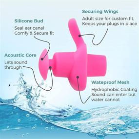 img 3 attached to 🏊 SEBELZY Swimming Ear Plugs: Stay Protected with Multi-Color Comfort