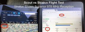 img 1 attached to 🛩️ Stratux ADS-B Dual Band Receiver: Advanced Aviation Weather and Traffic System with WAAS GPS, AHRS, Battery Pack, Suction Mount, Antennas, SDR