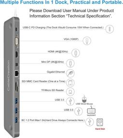 img 2 attached to CableCreation USB-C Multiport 4K Adapter: Thunderbolt 3 Compatible, USB-C to USB 3.0/HDMI/VGA/Mini DisplayPort/Ethernet/Stereo/SD Card/Micro SD Card + USB-C Charge Adapter - Space Grey