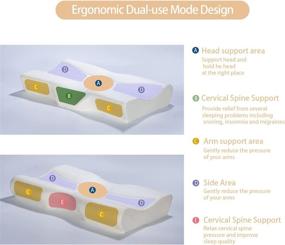 img 3 attached to Подушка из памяти пенополимеров от беспокойства для оптимального сна, эргономичный двойной дизайн для бокового, спинного и животного сна - в комплекте съемный чехол.