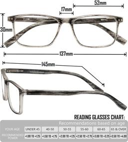 img 3 attached to 👓 Fashionable Women's Reading Glasses: 5 Pack with Spring Hinge Frames and Anti-Scratch Lenses