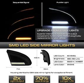 img 3 attached to 🚘 VIPMOTOZ Smoke Lens Switchback LED Side Mirror Turn Signal Light Puddle Lamp Pair Replacement for 09-18 Dodge RAM 1500 2500 3500 Classic Pickup, Driver & Passenger Side