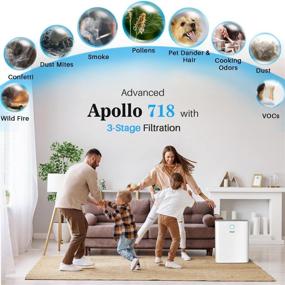 img 3 attached to 🌬️ Okaysou Apollo 718 Air Purifier: Powerful 3-in-1 Large Room Cleaner for Pets, Asthma, and Smokers - Eliminate 99.9% Dust, Pollen, Smoke Odor, VOCs, with Washable H13 True HEPA Filter - White