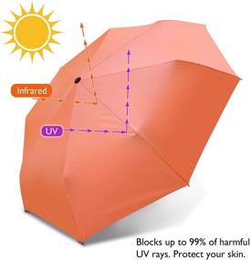 img 3 attached to Зонт Компактный Защитный Портативный Складной