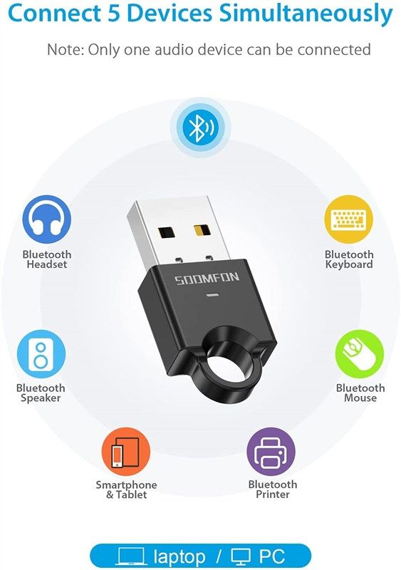 SOOMFON Bluetooth 5.0 USB Adapter - Effortless Bluetooth…