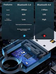 img 3 attached to SOOMFON Bluetooth 5.0 USB Adapter - Effortless Bluetooth Connectivity for PC, Desktop, Laptop, Headset, Mouse, Keyboard, Printer, Speaker - Plug and Play Win 10, Windows 7/8.1/10 Compatible