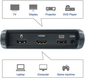 img 1 attached to 🔀 Ketaky HDMI KVM Switch: 2 Port USB Switch, Share One Monitor, Keyboard, Mouse & USB Devices for 2 Computers - 4k×2K@30hz Support