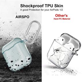 img 1 attached to Чехол AIRSPO из прозрачного зеленого материала TPU для AirPods с карабином для беспроводной зарядки - совместим с Apple AirPods 1/2.