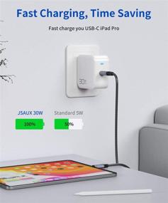 img 2 attached to 🔌 Fast Charging 30W USB C Charger for Samsung Galaxy S21, JSAUX PD 3.0 USB-C Wall Charger Adapter Compatible with Samsung Galaxy S21 Ultra/S21+/S21/S20/Note 20, iPhone 12, iPad Pro, MacBook Air, and More