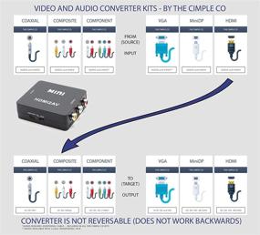 img 3 attached to 🔌 Компания CIMPLE Co - конвертер HDMI в RCA (цифровой в аналоговый конвертер) - совместим только с HDMI - эксклюзивное преобразование вниз - универсальный черный комплект