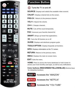 img 2 attached to 📺 Gvirtue Universal Remote Control ARC-8in1 for Samsung, Vizio, LG, Sony, Sharp, Panasonic, Toshiba, Philips LCD LED 3D Smart TVs: Effortless Control for Multiple TV Brands