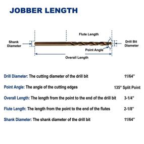 img 2 attached to High-Performance Cobalt Jobber Length Stainless Cutting Tools - 64 Inch