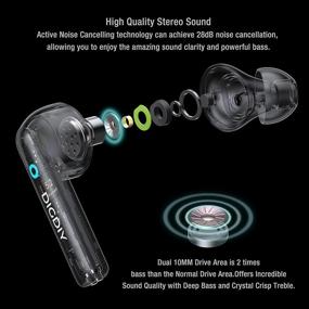img 3 attached to 🎧 Top-of-the-line DIGDIY Wireless Earbuds with Upgraded ANC & Bluetooth 5.2 - Enjoy Immersive Sound and Clear Calls with 40H Battery and Wireless Charging Case