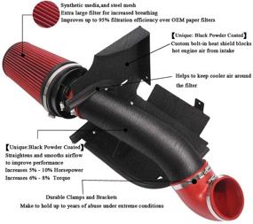 img 3 attached to 🚗 Inches Performance Intake for Chevrolet - MooSun Replacement Parts