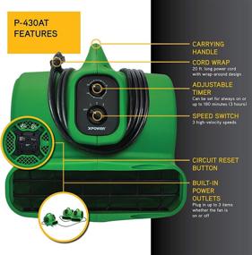 img 2 attached to 🌬️ Green XPOWER P-430AT Medium Air Mover Utility Blower Fan with Integrated Power Outlets