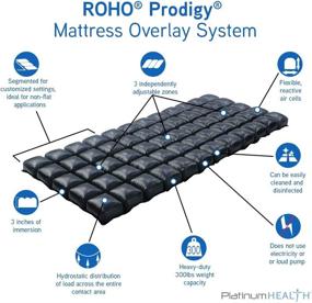 img 2 attached to Roho Prodigy Premium Mattress Overlay: #1 Non-Powered Overlay with Exclusive Dry-Flotation Technology and Superior Performance