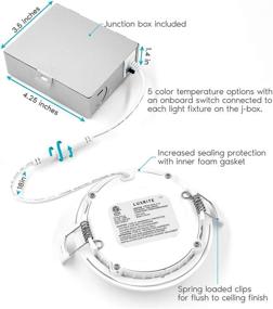 img 2 attached to ⚙️ Enhanced Functionality: Recessed Junction Temperature Selectable Dimmable Industrial Electrical