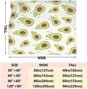 img 2 attached to Samantabhadra Flannel Blanket Lightweight Blankets Bedding