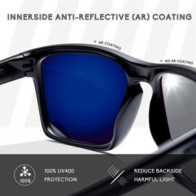 img 1 attached to Enhance Your Style with Betterun Polycarbonate Polarized Replacement Jupiter Men's Accessories