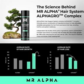 img 1 attached to 💇 MR ALPHA Volumizing Hair Shampoo for Men – Hair Growth with Caffeine, Saw Palmetto, Red Clover: Combat Hair Loss & Receding Hairline, 8oz – Made in USA