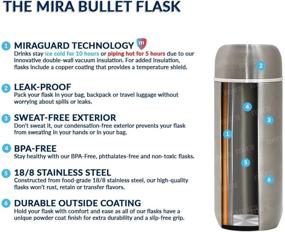 img 1 attached to Mira 10 oz Insulated Small Thermos Flask for Kids - Vacuum Insulated Water Bottle, Leakproof & Spillproof, Denim