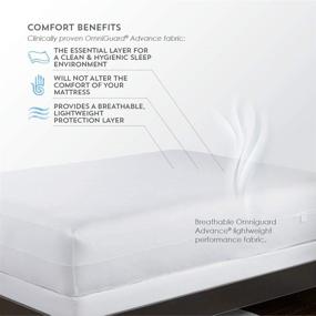 img 2 attached to PureCare® OmniGuard Encasement Mattress Protector