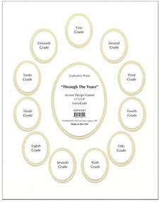 img 1 attached to 🖼️ PA Framing Double Layer Mat - 11x14 inches - Cream Core Ivory & Matte Metallic Gold Inner: Elegant & Luxurious Touch for your Artwork