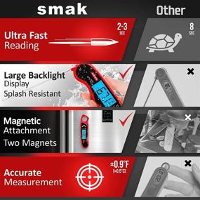 img 1 attached to Smak Waterproof Digital Instant Read Meat Thermometer with Backlight LCD - Super Fast Electric Probe for BBQ Grilling and Cooking - Best Kitchen Food Thermometer for Baking and Turkey