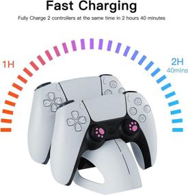 img 2 attached to DualSense Controller KINVOCA Indicator Playstation