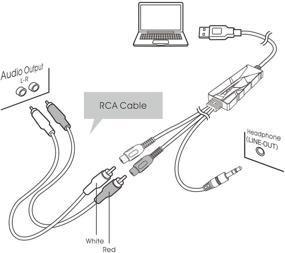 img 4 attached to FLY KAN USB 2.0 Аудио захватывающая карта для преобразования магнитофонных кассет в MP3 - Совместима с Windows 10/8.1/8/7/XP и Mac OS 10.14