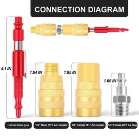 img 2 attached to MEANLIN MEASURE карманная накачка-штуцер