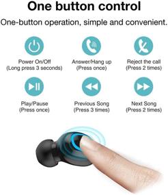 img 1 attached to Wireless Ear Buds Bluetooth Sweat Proof Charging