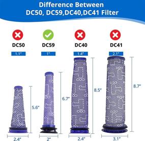 img 1 attached to 🔍 Durable 8 Pack HEPA Pre-filters for Dyson V6 V7 V8 Animal Vacuum Cleaner - Replaceable Washable Filters with Brush - Part # 965661-01