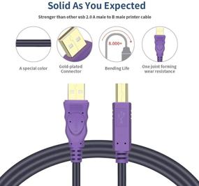 img 1 attached to 🖨️ WAWPI Printer Cable 20ft: High-Speed USB 2.0 A-Male to B-Male Cable for Printer/Scanner