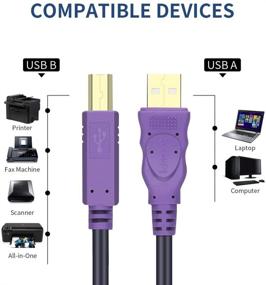 img 3 attached to 🖨️ WAWPI Printer Cable 20ft: High-Speed USB 2.0 A-Male to B-Male Cable for Printer/Scanner