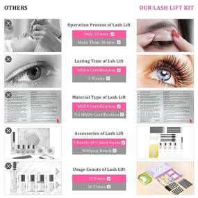 img 1 attached to 👁️ 2021 Upgraded GUSETAR Lash Lift Kit - Eyelash Perm Set with Silicone Shields, Lash Picks for Semi-Permanent Perming, Curling Eyelashes Ideal for Salon and Party Use