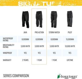 img 1 attached to 🌧️ Stay Dry and Stylish: FROGG TOGGS Women's Classic Pro Action Waterproof Breathable Rain Pant