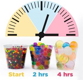 img 3 attached to 🌊 20,000 Non-Toxic Water Beads Toy Set for Kids - Li’l Gen Water Sensory Toy Enhances Fine Motor Skills! Includes 2 Scoops and Tweezers for Early Skill Development
