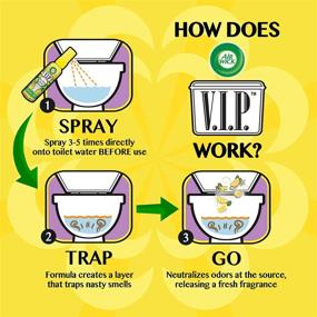 img 3 attached to 🚽 Air Wick V.I.P. Pre-Poop Toilet Spray: Eliminate Odors with Lavender Superstar Scent - Travel Size, 100 Uses!