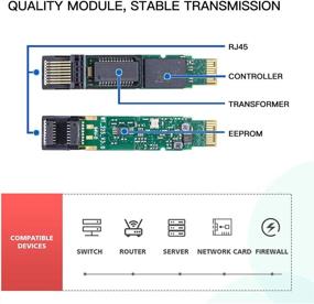 img 1 attached to 🔌 Gigabit SFP to RJ45 Copper SFP Transceiver: Enhancing Connectivity with Ubiquiti, Mikrotik, Intel, Fortinet, Netgear, D-Link (CAT5e,100m)