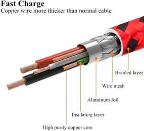 img 2 attached to Premium Nylon 90 Degree Charging Cable - 6FT/2M, MFi Certified, ⚡ Tangle-Free, Compatible with Phone Charger X/8/8Plus/7/7Plus/6S/6S Plus/SE/Pad/Nan & More - Black Red