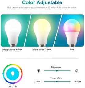 img 2 attached to Dimmable Color Changing Light Remote