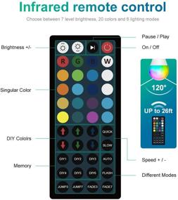 img 3 attached to Dimmable Color Changing Light Remote