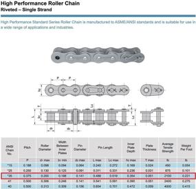 img 3 attached to 🔗 Efficient Power Transmission: Roller Chain Feet Connecting Links for Enhanced Chain Performance