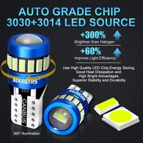 img 2 attached to 🔵 MAXGTRS Ice Blue LED Light Bulb 168 2825 W5W T10 Wedge 18-SMD Chipsets with Condenser Lens - Car Dome Map Door Courtesy License Plate Lights, Pack of 2