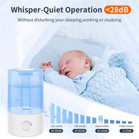 img 2 attached to 🌬️ Gocheer 3.5L Cool Mist Humidifier: Whisper Quiet, Filter Free, Adjustable Mist Output for Bedroom, Baby Room and Home